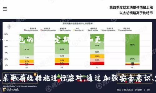   解析TP钱包币消失的原因及应对策略 / 
 guanjianci TP钱包, 数字资产, 区块链 /guanjianci 

一、引言

随着区块链技术的快速发展，数字钱包的使用变得越来越普遍，TP钱包作为一种流行的数字资产钱包，吸引了大量用户。然而，用户在使用TP钱包的过程中，有时会遇到数字资产消失的情况，这让很多人感到困惑和不安。本文将深入分析TP钱包币为什么会变没，探索可能的原因和解决方案，并提出应对策略，帮助用户更好地管理和保护自己的数字资产。

二、TP钱包简介

TP钱包是一款去中心化的数字货币钱包，支持多种主流的区块链资产和代币。它具有用户友好的界面和强大的安全性能，允许用户安全地存储、转账和交易各种数字资产。TP钱包的使用便捷性使得越来越多的人选择使用它进行加密货币的管理。然而，随着其用户群体的扩展，一些问题也逐渐浮现出来，比如币种消失的问题。

三、TP钱包币消失的可能原因

币种在TP钱包中消失的原因可能有多种，以下是一些常见的原因：

h43.1 私钥泄露或遗失/h4

私钥是访问和管理数字资产的唯一凭证，如果用户的私钥被泄露或者遗失，就可能导致数字资产被盗或者无法访问。此外，很多用户在使用TP钱包时没有对自己的私钥进行妥善管理，导致潜在的安全风险。

h43.2 资产丢失或转账错误/h4

在虚拟货币的转账过程中，错误的地址输入可能会导致资产的损失。用户在向他人转账时，如果地址填写错误，资产可能会被转到错误的地址，导致难以找回。同时，某些区块链项目在升级或迁移时，用户需要按照规定进行操作，否则也可能导致资产消失。

h43.3 网络问题和技术故障/h4

有时网络问题或者钱包的技术故障可能会导致用户暂时无法看到自己的资产。比如，由于服务器故障，钱包的界面可能无法实时更新，从而让用户误以为自己的资产消失了。此时，用户可以等待问题解决，再次检查自己的资产。

h43.4 钱包版本不兼容/h4

TP钱包会定期更新其版本，以提供更好的功能和安全性。如果用户未能及时更新钱包，可能会导致某些新代币无法显示或者无法正常使用。因此，保持钱包的最新版本是非常必要的。

h43.5 被恶意软件攻击/h4

用户的设备若感染了恶意软件，可能导致私人钥匙被盗取或钱包信息被篡改。因此，使用TP钱包时，用户应保持设备安全，定期扫描恶意软件，并且避免在不信任的设备上使用钱包。

四、如何应对TP钱包币消失问题

一旦用户发现TP钱包中的币种消失，应该采取以下措施进行应对：

h44.1 冷静分析情况/h4

首先，用户需要保持冷静，对消失的资产进行分析。是否是因为错误的操作，还是因为技术故障？只有搞清楚原因，才能更有效地采取措施。

h44.2 检查私人钥匙/h4

用户应立即检查自己的私钥是否安全，并确保没有遗失。如果私钥尚在，用户可以通过恢复功能尝试找回资产。同时，可以考虑将私钥进行备份，避免再次出现丢失的情况。

h44.3 查看交易记录/h4

在TP钱包中，用户可以查看自己的交易记录，确认是否有任何未授权的转账。如果发现异常交易，用户应及时联系TP钱包的客服寻求帮助。

h44.4 提升安全意识/h4

用户应加强自身的安全意识，不轻易点击陌生链接，不在不安全的网络环境中使用TP钱包，以减少被攻击的风险。同时，可以安装安全软件，对设备定期进行安全检查。

h44.5 联络客服支持/h4

如果用户无法通过上述方式找回丢失的资产，可以考虑联系TP钱包的客服。客服团队通常能够提供专业的支持和指导，帮助用户找回资产。

五、常见问题解答

h4问题1：如果私钥遗失了，我的资产会全丢吗？/h4

私钥是访问和管理数字资产的唯一凭证。如果私钥遗失，用户将无法访问其钱包中的资产，因此建议用户在使用TP钱包之前做好私钥的备份。如果用户使用的是助记词，可以尝试通过它重新生成钱包。

h4问题2：如何保持我的TP钱包安全？/h4

为了确保TP钱包的安全，用户应该定期更换密码，并使用复杂的密码组合。此外，启用双重认证和备份私钥也是提升安全性的重要措施。同时，保持手机和电脑的安全不被恶意软件侵袭。

h4问题3：如何找回被转走的资产？/h4

被转走的资产通常是无法找回的，这是区块链透明性的一个特征。因此，用户在进行转账时应格外小心，确保地址的准确性以及对方是否为受信任的交易对象。如果是涉及到被攻击的资金，用户可以尝试联系钱包客服，获取更多的建议。

h4问题4：TP钱包的更新有什么重要性？/h4

定期更新TP钱包不仅可以修复已知的安全漏洞，还能提升钱包的性能以及用户体验。每次更新通常会引入新的功能和，用户拥抱更新是继续安全使用TP钱包的重要一环。

h4问题5：我能否同时使用多个钱包？/h4

理论上，用户可以同时使用多个钱包来管理不同的数字资产。这一策略可以分散风险，但需注意管理上的复杂度和安全性。在使用多个钱包时，务必保持每个钱包的安全，定期检查和更新。

六、总结

在动态变化的区块链市场中，TP钱包作为一种重要的数字资产管理工具，遇到币种消失的情况并不鲜见。用户应在面对资产消失的情况时，冷静分析原因，采取有效措施进行应对。通过加强安全意识、定期备份私钥和保持钱包的最新状态，用户可以大大降低风险，保障自己的数字资产安全。