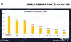 深入了解TP钱包中的马蹄链