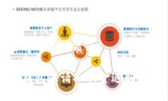思考一个优质的tP钱包邀请人佣金返利解析