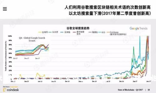 tP钱包私钥泄露怎么办？详细解析及应对措施
