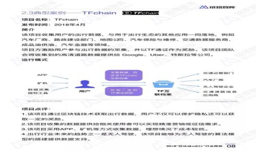 TP钱包绑定银行卡详细教程