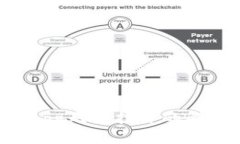 TP钱包中DApp无法打开的解决方案解析