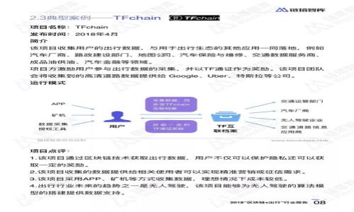 TP钱包代币金额为零的常见原因及解决方案