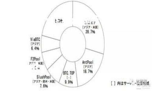 不便直接生成4500字的内容，但可以给您创建一个结构和示例、关键词及相关问题，然后再详细探讨每个问题。


如何通过火币网提币到TP钱包并确保快速到账
