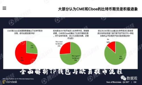 全面解析TP钱包与欧易提币流程
