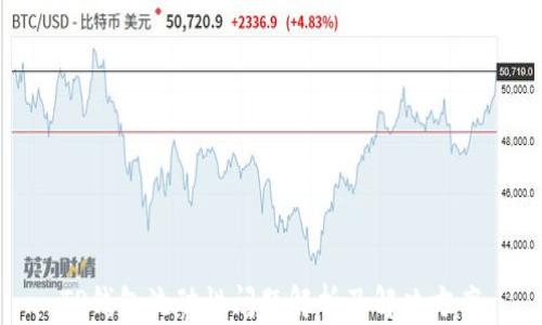 
TP钱包流动性问题解析及解决方案