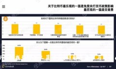 如何在TP钱包找到客服人员电话？详解全流程与常