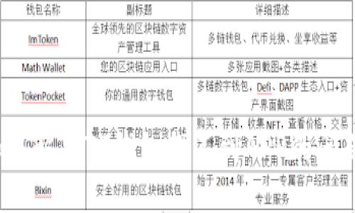 如何解决TP钱包找不到APP的问题？