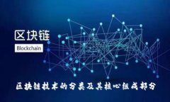 区块链技术的分类及其核心组成部分