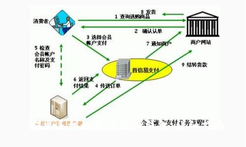  安卓手机如何下载TP钱包：详细指南