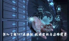 深入了解TCT区块链：技术架构与应用前景