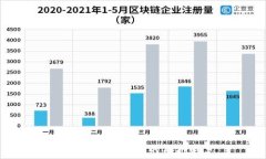   如何查看TP钱包的质押利息