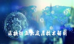 区块链五大底层技术解析