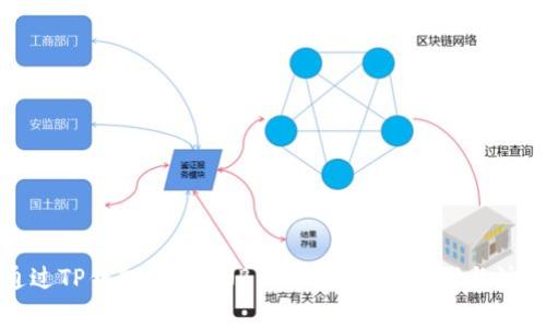 如何通过TP钱包充值BNB到币安：详细步骤与注意事项