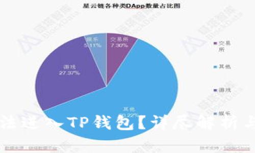 为什么无法进入TP钱包？详尽解析与解决方案