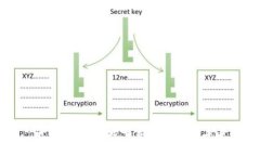 区块链兼职：探索新兴职业的未来