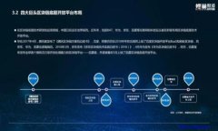 codeTP钱包自动转出USDT的机制及解决方案