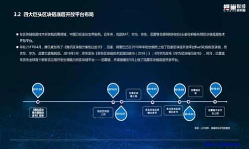 

codeTP钱包自动转出USDT的机制及解决方案