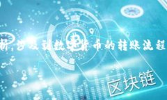 关于“pig币能否转到TP钱包？”这一问题，我们需