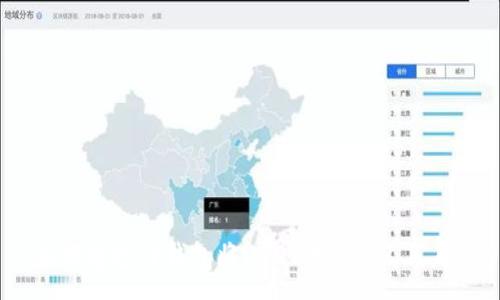:
如何通过TP钱包将USDT转换成人民币？