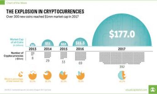 TP钱包打包失败是否会扣除矿工费用的深入分析
