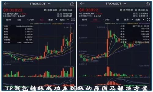 
TP钱包转账成功未到账的原因及解决方案