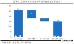 TP钱包转不出去币的原因及解决方案