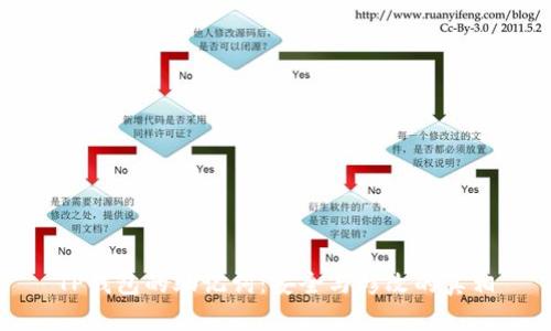 TP钱包的助记词：安全与修改的真相