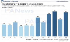 TP钱包的助记词：安全与修改的真相