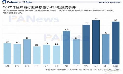 TP钱包的助记词：安全与修改的真相