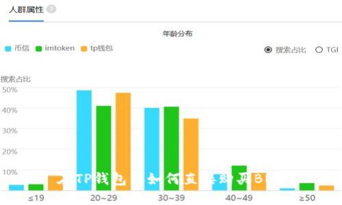 在TP钱包中如何直接购买BNB
