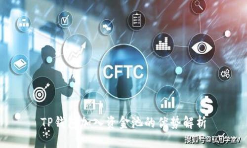 TP钱包加入资金池的优势解析