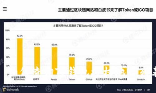 : 如何查询TP钱包授权地址列表