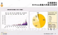 : TP钱包如何转出来？详细步骤与注意事项