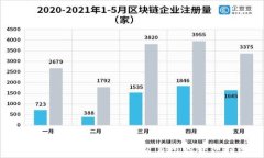   从TP钱包转以太坊到交易所的详细指南