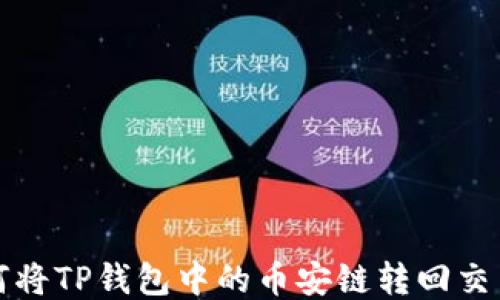 
如何将TP钱包中的币安链转回交易所