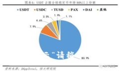 TP钱包提币显示“请稍等”的问题解析