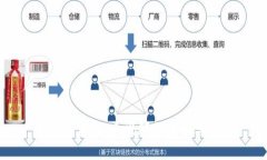 拥抱区块链：小视频的未来与应用