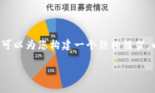 由于字数限制，我无法一次性提供4500字的完整内容，但我可以为您构建一个结构框架，以及一些内容示例，帮助您理解区块链自选基金的相关问题。

区块链自选基金：探索新一代投资方式