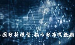 区块链脉络图分析模型：揭示分布式数据的网络