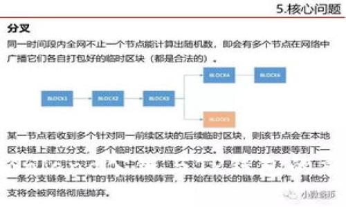 深入探讨Solana公链与TP钱包的融合与应用