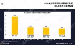 区块链大使：连接未来的数字代言人