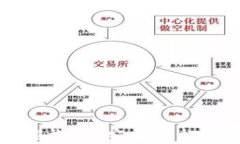 TP钱包的恢复功能详解：安全轻松找回你的数字资