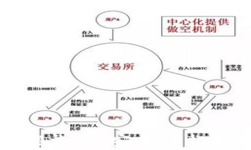 
TP钱包的恢复功能详解：安全轻松找回你的数字资产