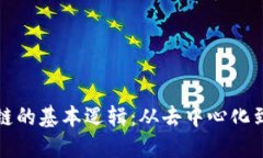 理解区块链的基本逻辑：从去中心化到信任机制