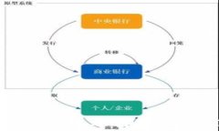如何将小狗币转入TP钱包的详细指南