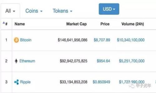 

我的TP钱包缺少闪兑功能的原因与解决方案