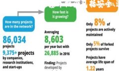 区块链是一种以去中心化的方式记录、存储和传