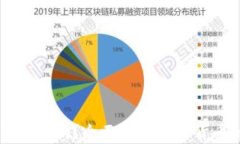 TP钱包的USDT是TRC20吗？全面解析数字货币的钱包和