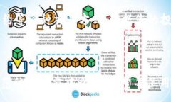 :  如何在欧易导入TP钱包并选择合适的区块链/
